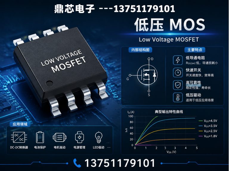 保定低压MOS展示图